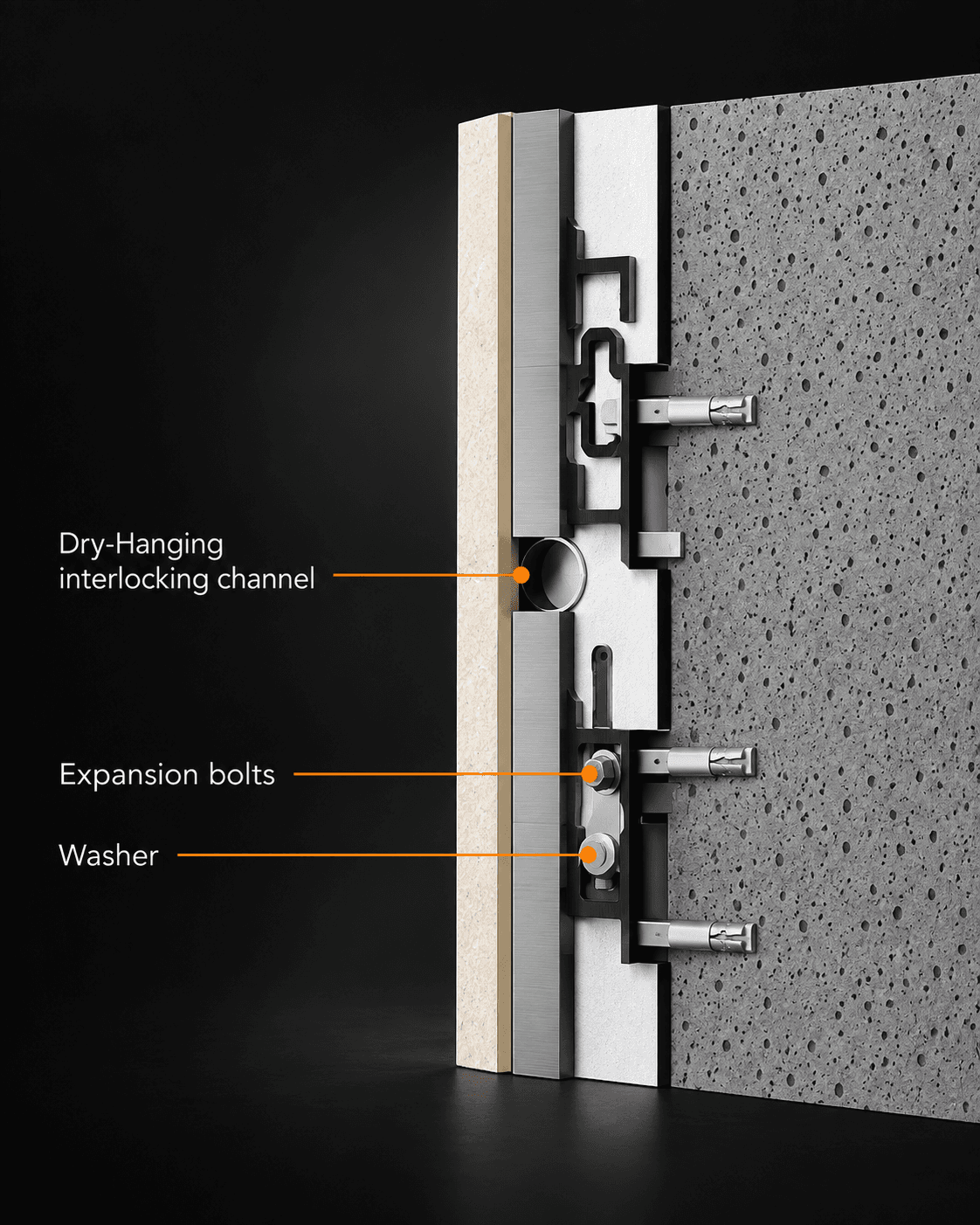 Vertical section titled Schematic diagram of Dry-Hanging, showing a panel lowering into a dry-hanging interlocking channel that is fixed back to the wall with expansion bolts and a washer.